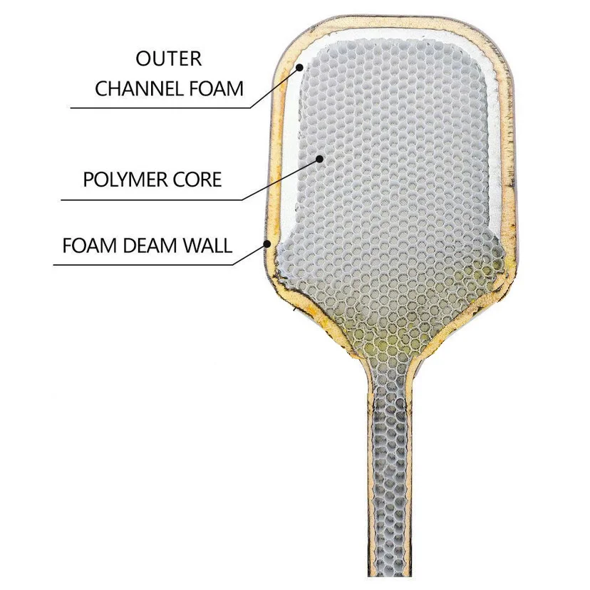 Revolutionary Gen 3 Polypropylene Honeycomb Core for Next-Generation Pickleball Performance